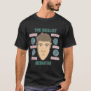 Search for mediators Infp