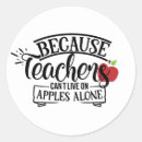 Search for apple teacher stickers Apples