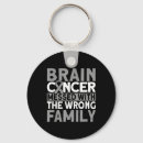 Search for brain cancer key rings Talk therapy
