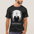 Search for anonyme tshirts Internet