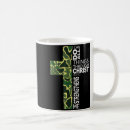 Search for who strengthens me mugs I can