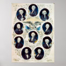 Search for currier ives art Americana