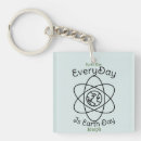 Search for make every day key rings Global warming