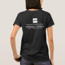 Search for uniform Branded