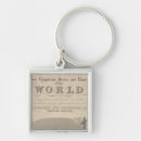 Search for atlas key rings World