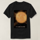 Search for supermassive clothing Galaxy