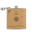 Search for dnd barware Wizard
