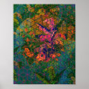 Search for vintage safari posters Nature