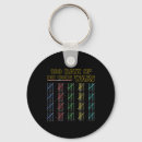 Search for high end key rings High school graduate