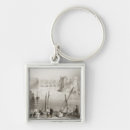 Search for riverside key rings 19th