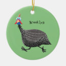 Search for poultry christmas tree decorations Bird