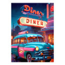 Search for 1950s jukebox posters Nostalgia