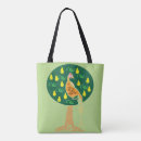 Search for pear tree bags Partridge
