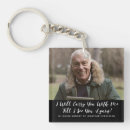Search for death key rings Remembrance