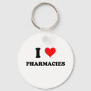 Search for pharmacy key rings Humour