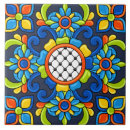 Search for art deco flower pattern tiles Floral
