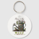 Search for portable key rings Durable