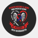 Search for chd stickers Heart