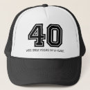Search for funny 40th birthday hats Gag