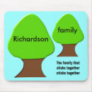 Search for surname mousepads Genealogy