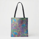 Search for innovative accessories Imagination