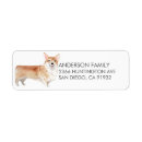 Search for cute dog return address labels Dogs
