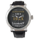 Search for 16th accessories Black