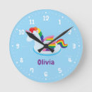 Search for pool room gifts For kids