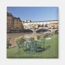 Search for vecchio Architecture