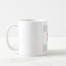 Search for c code mugs Programmer