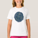 Search for zodiac sign kids clothing Astrology