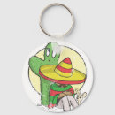 Search for mexican sombrero key rings Mexico