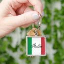 Search for italian flag key rings Europe