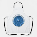 Search for jet aprons Aeroplane