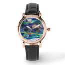 Search for visualisation accessories Weather