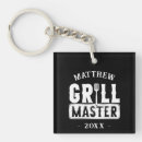 Search for chefs key rings For him