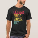 Search for march birthday tshirts Years