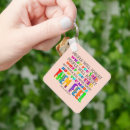 Search for meaningful key rings Motivational