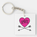 Search for cupid key rings Romance