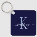 Search for blue navy key rings Elegant