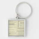 Search for uk map key rings British