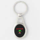 Search for hugs key rings Hearts