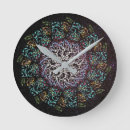 Search for allah clocks Quran