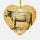 Search for meat christmas tree decorations Animal