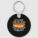 Search for home bar key rings Bald