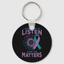 Search for semi round key rings Good vibes