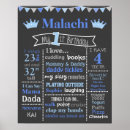 Search for 1st birthday chalkboard posters Blackboard