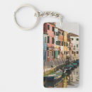 Search for housing key rings Nobody