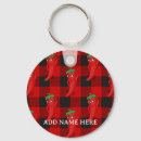 Search for red chilli key rings Spicy