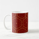 Search for pats mugs Creative